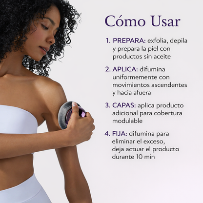 PerfectSkin Cuerpo