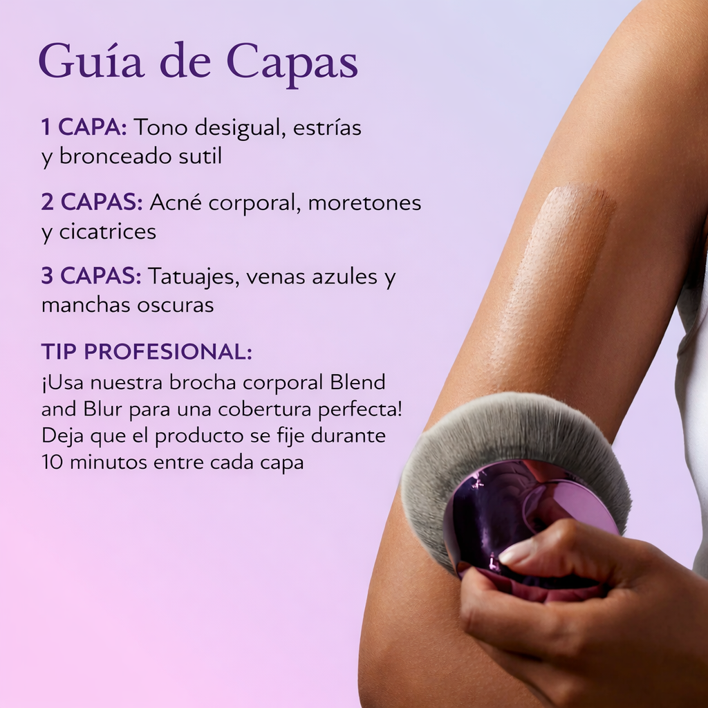 PerfectSkin Cuerpo