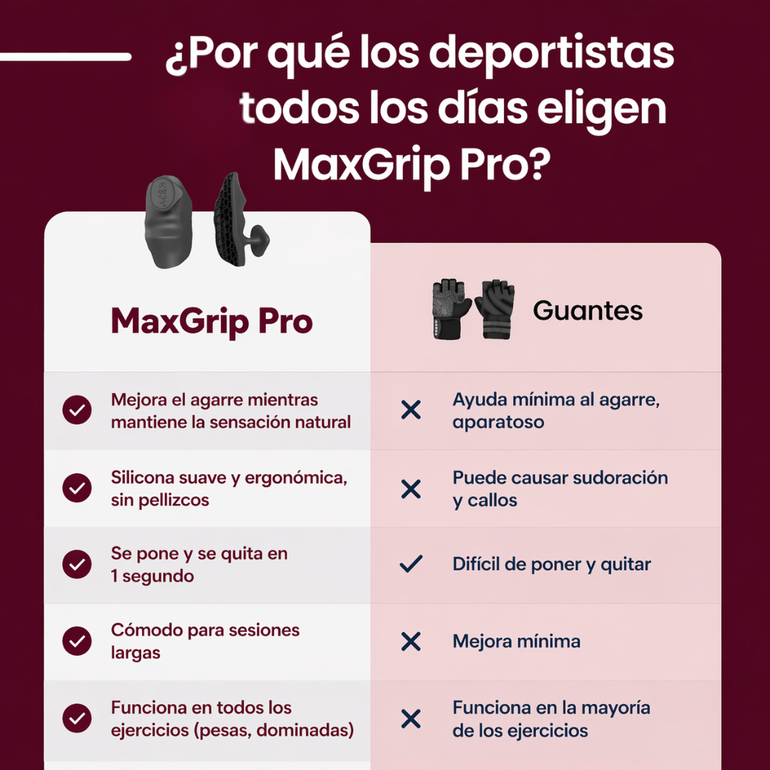 MaxGrip™ Pro | Agarre de entrenamiento Premium