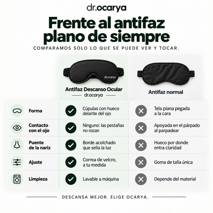Antifaz Descanso Ocular