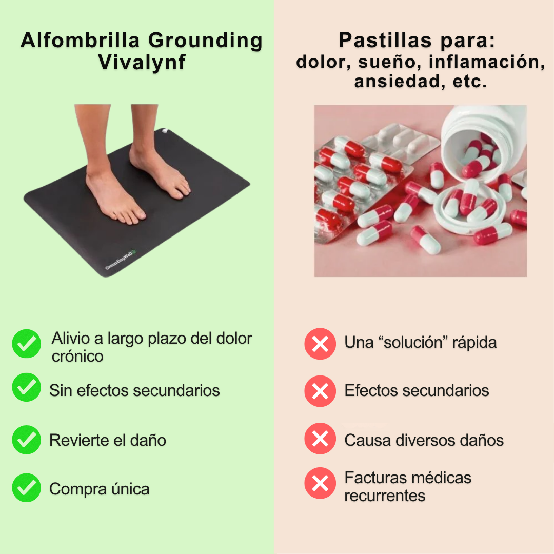 Alfombrilla Grounding Vivalynf