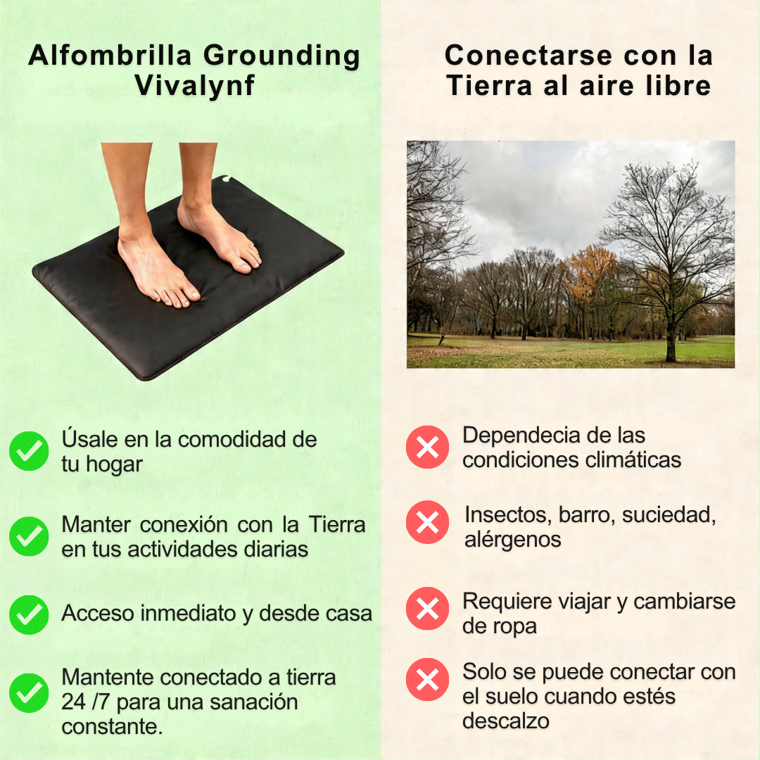 Alfombrilla Grounding Vivalynf